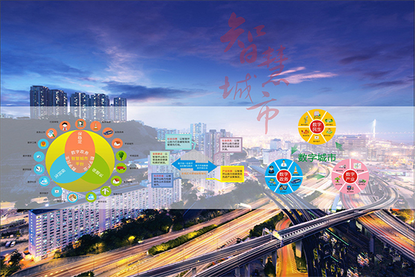 蓝牙物联网以后会在哪些领域得到大发展